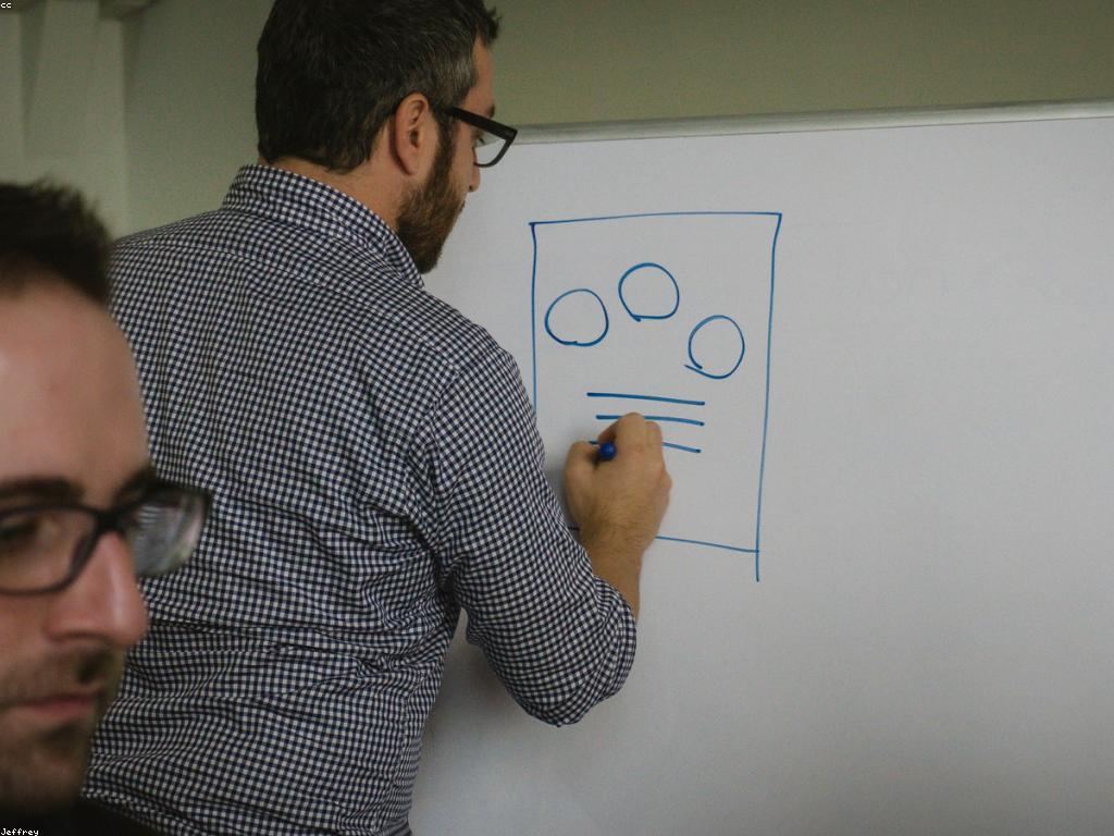 យុទ្ធសាស្ត្រនៃការបង្កើតនូវការច្នៃប្រឌិត