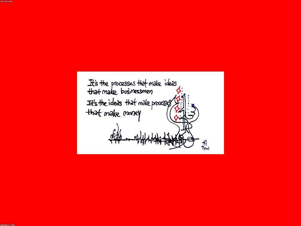 គំនិតប្រាស់ប្រាក់សម្រាប់អ្នកចាប់ផ្តើម