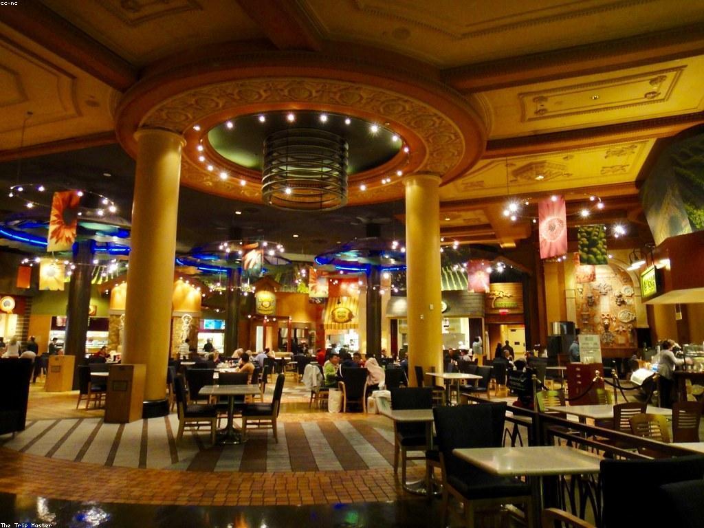 ការបើកកាស៊ីណូ: បញ្ហានិងជំហានសំខាន់ៗ